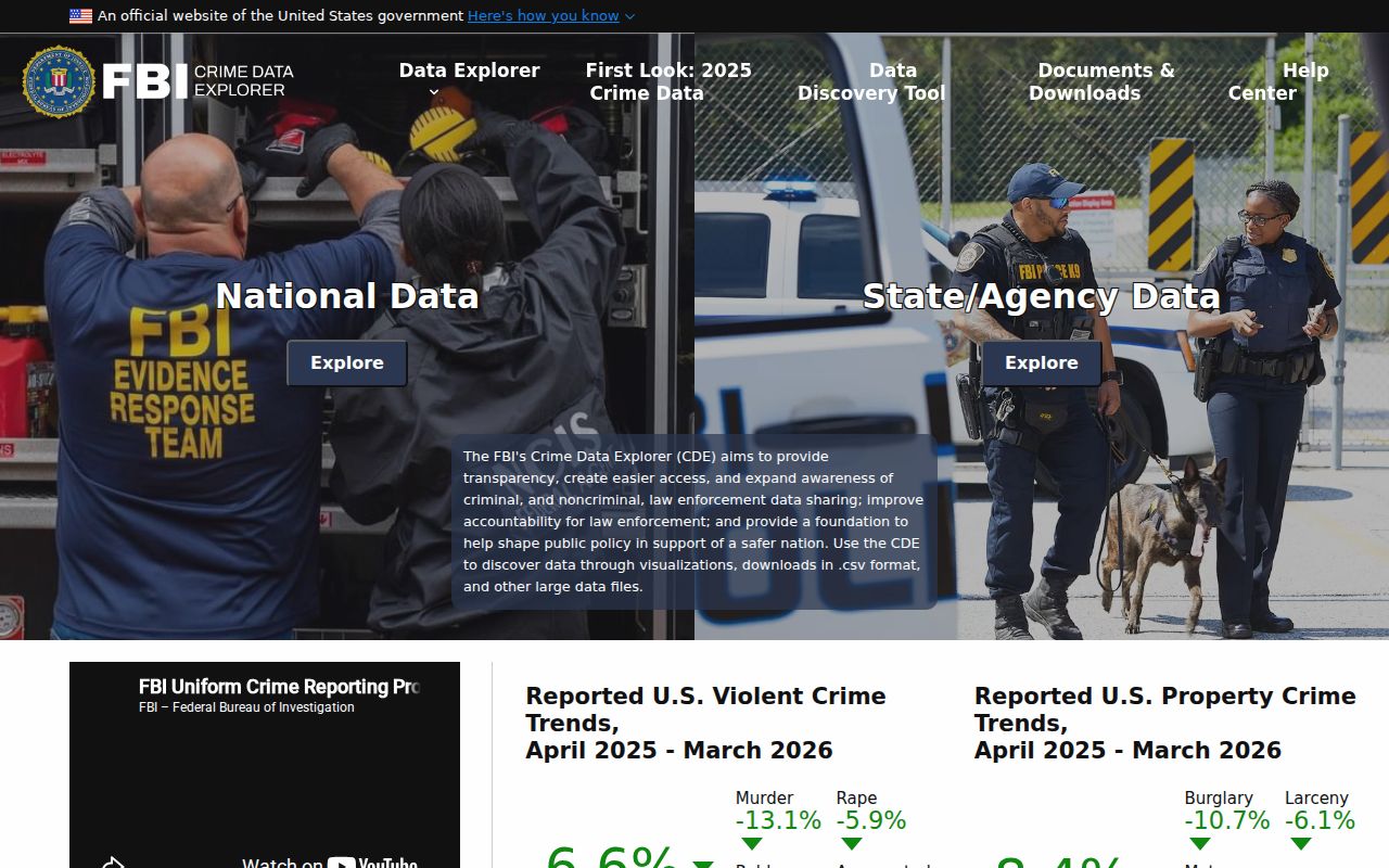 Falfurrias criminal history and official FBI Crime Data Explorer